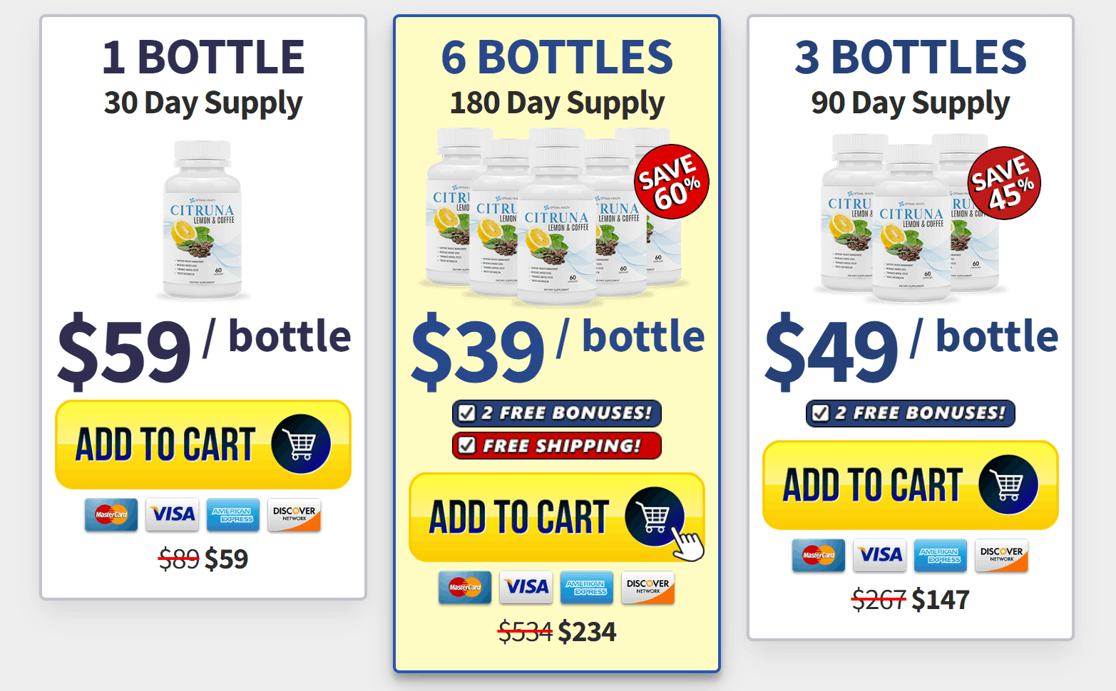 Citruna Pricing Table